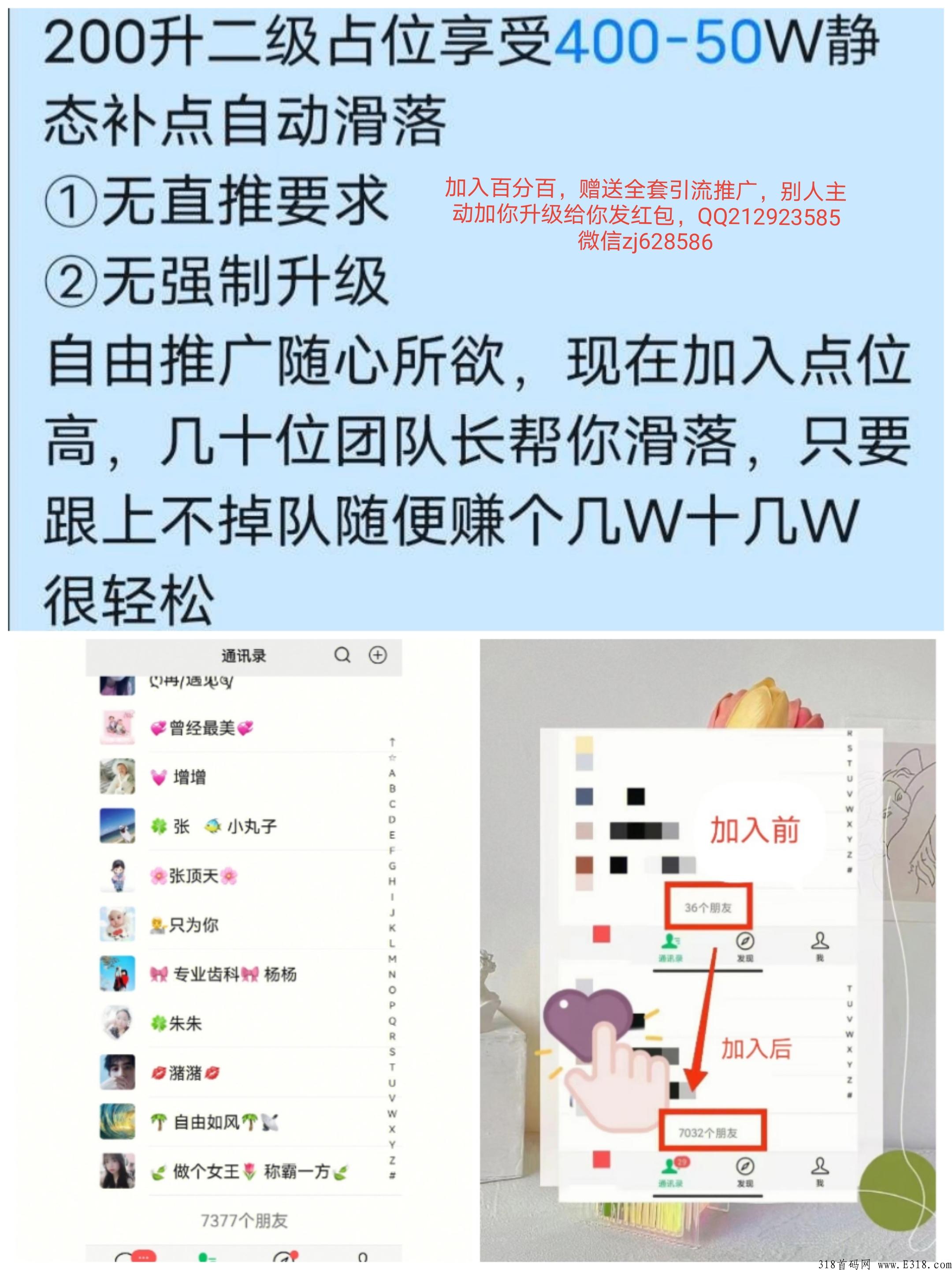 百分百翻身逆袭神盘