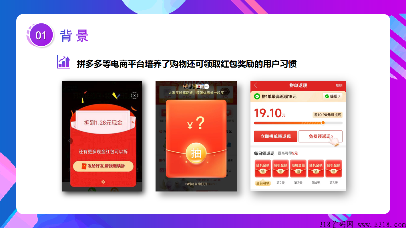 消费盲返大公排返利模式，新玩法一笔订单百笔收益项目首码