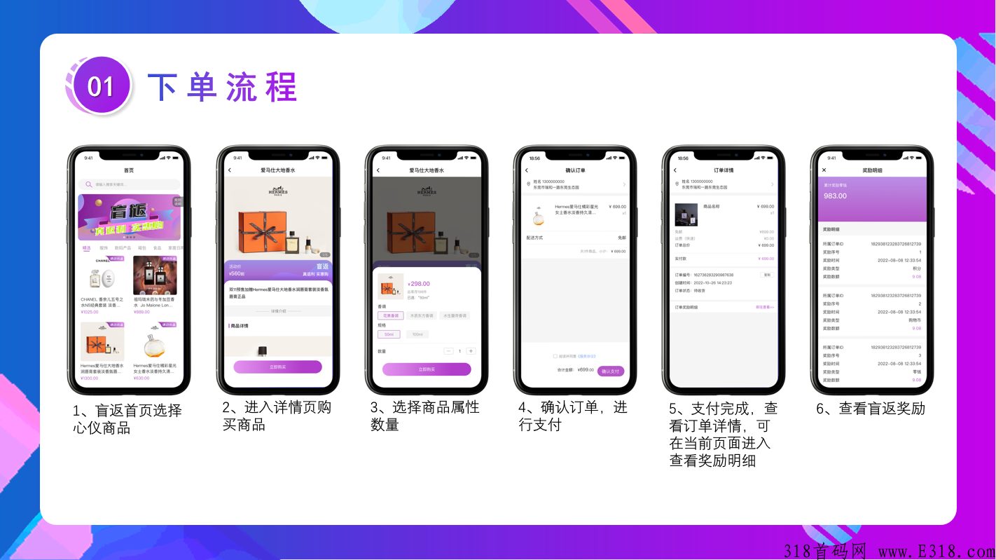 消费盲返大公排返利模式，新玩法一笔订单百笔收益项目首码