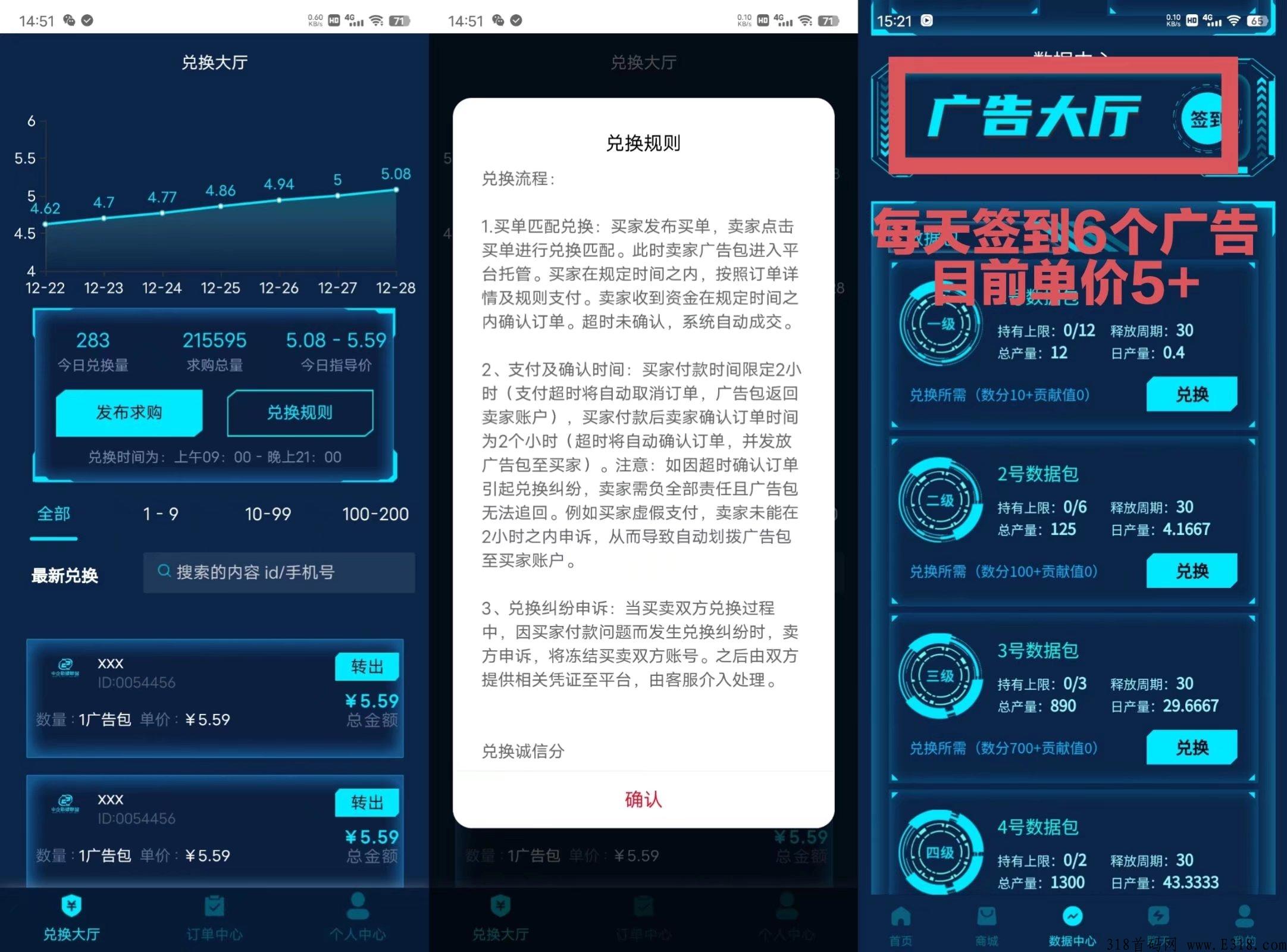 中q数据联盟，卷轴+淘粉模式，免费认证，上星简单比较好的项目，目前单价高