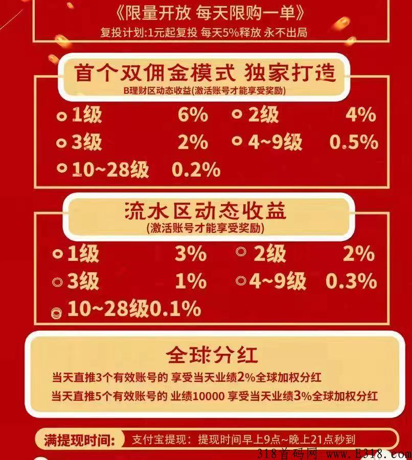 新金控集团实体大项目，最新首码刚出台