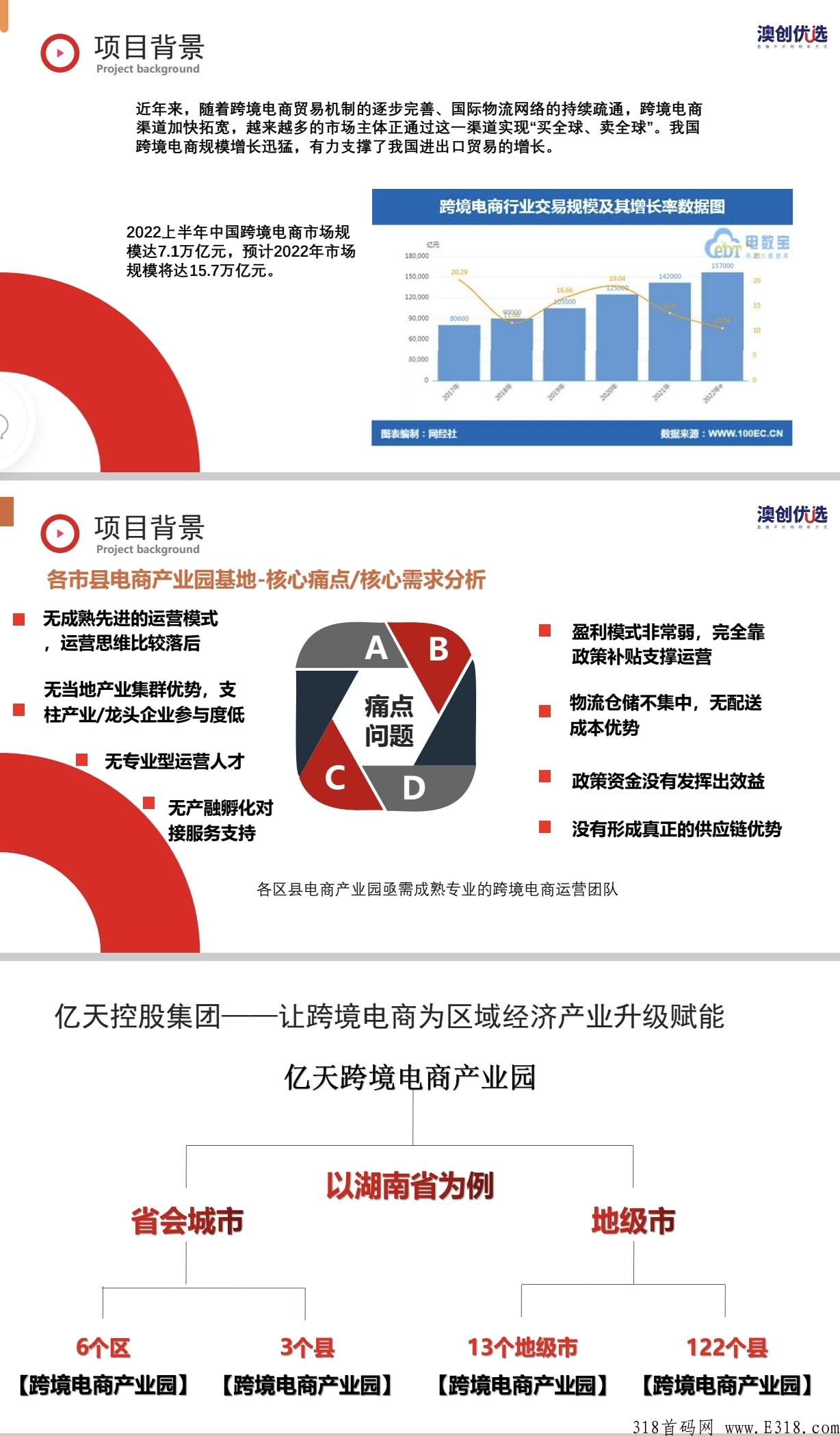 澳创优选是什么，怎么赚米