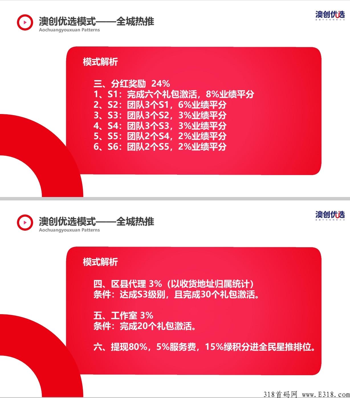 澳创优选首码，低开高走