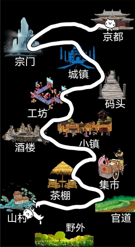 友趣有赚，年初最大项目，新玩法