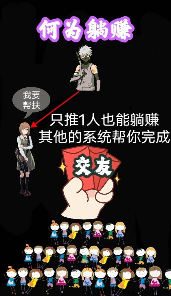 友趣有赚，年初最大项目，新玩法
