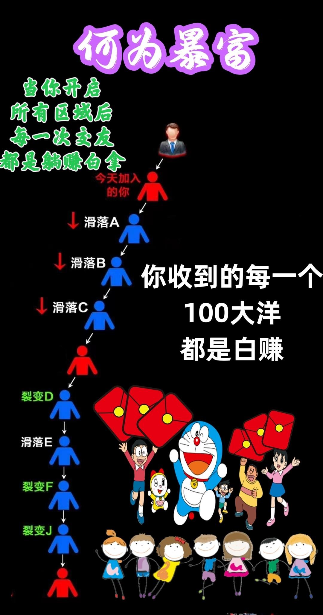 友趣有赚，年初最大项目，新玩法