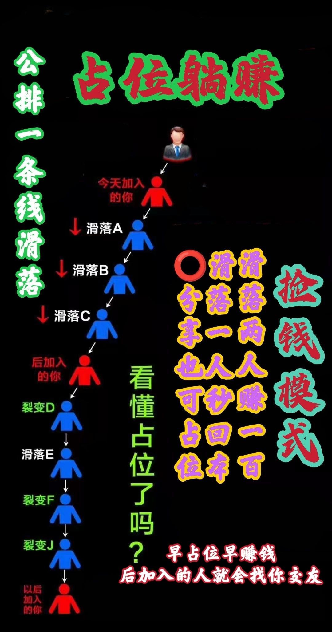友趣有赚，年初最大项目，新玩法