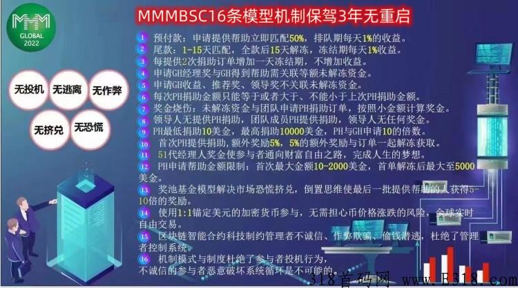 如何通过MMMbsc年赚100W【独家揭秘】
