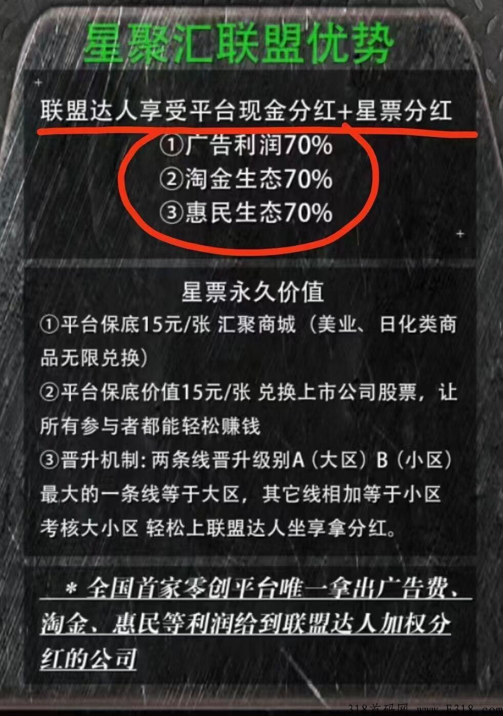星聚汇，首码项目，官方邀请码