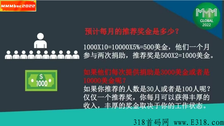 如何通过MMMbsc年赚100W【独家揭秘】