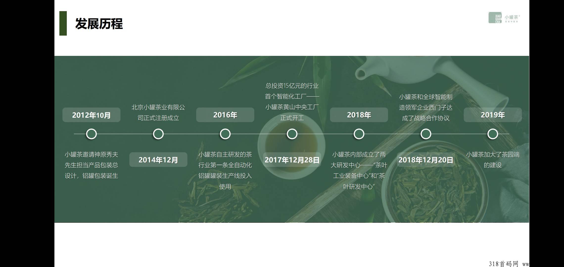 小罐茶，年度最佳长久项目
