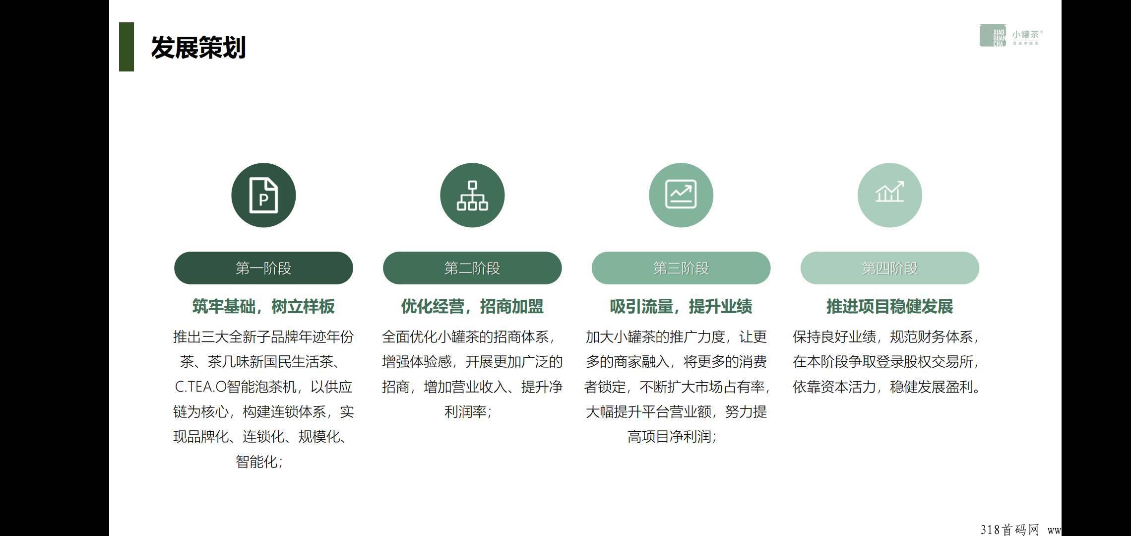 小罐茶，年度最佳长久项目