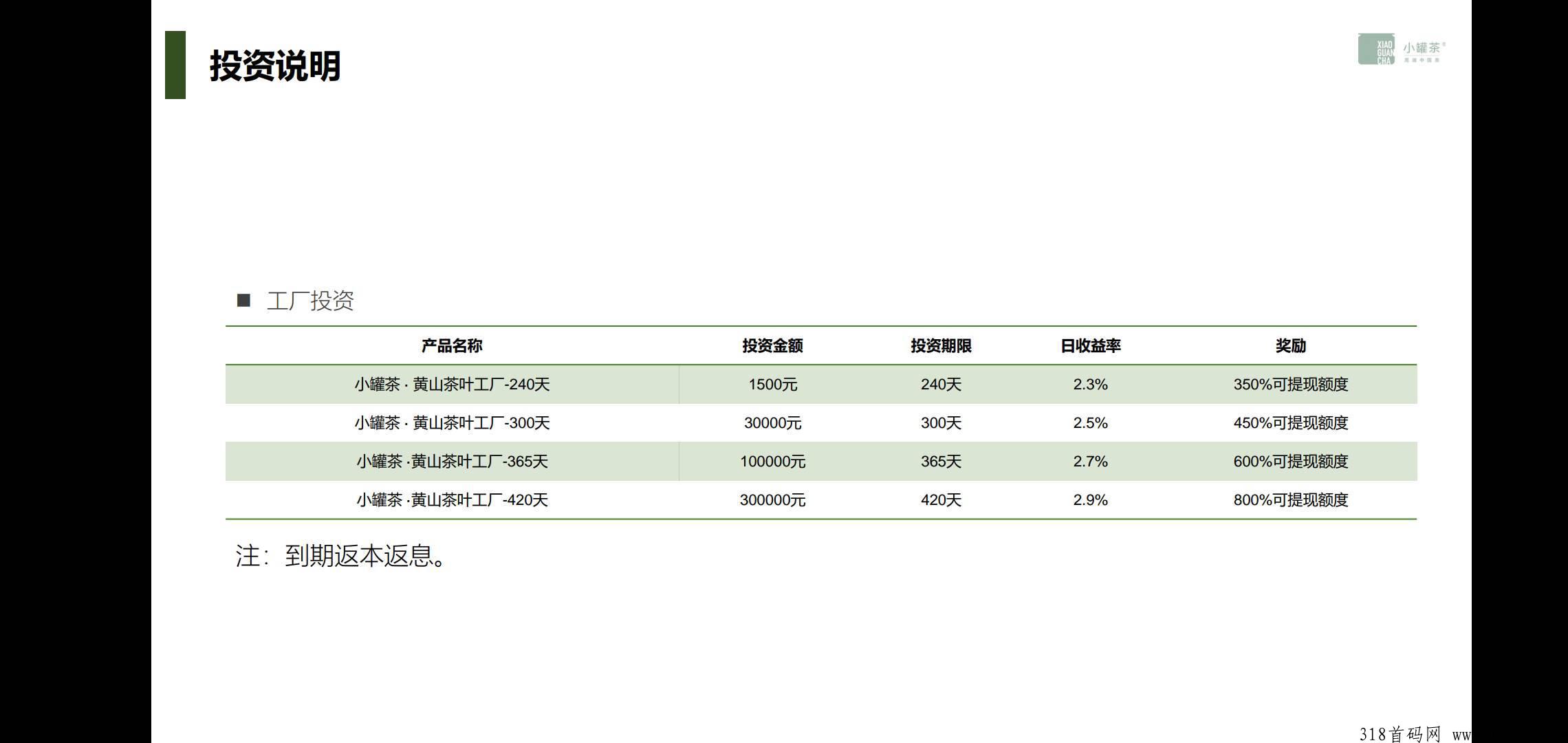 小罐茶，年度最佳长久项目