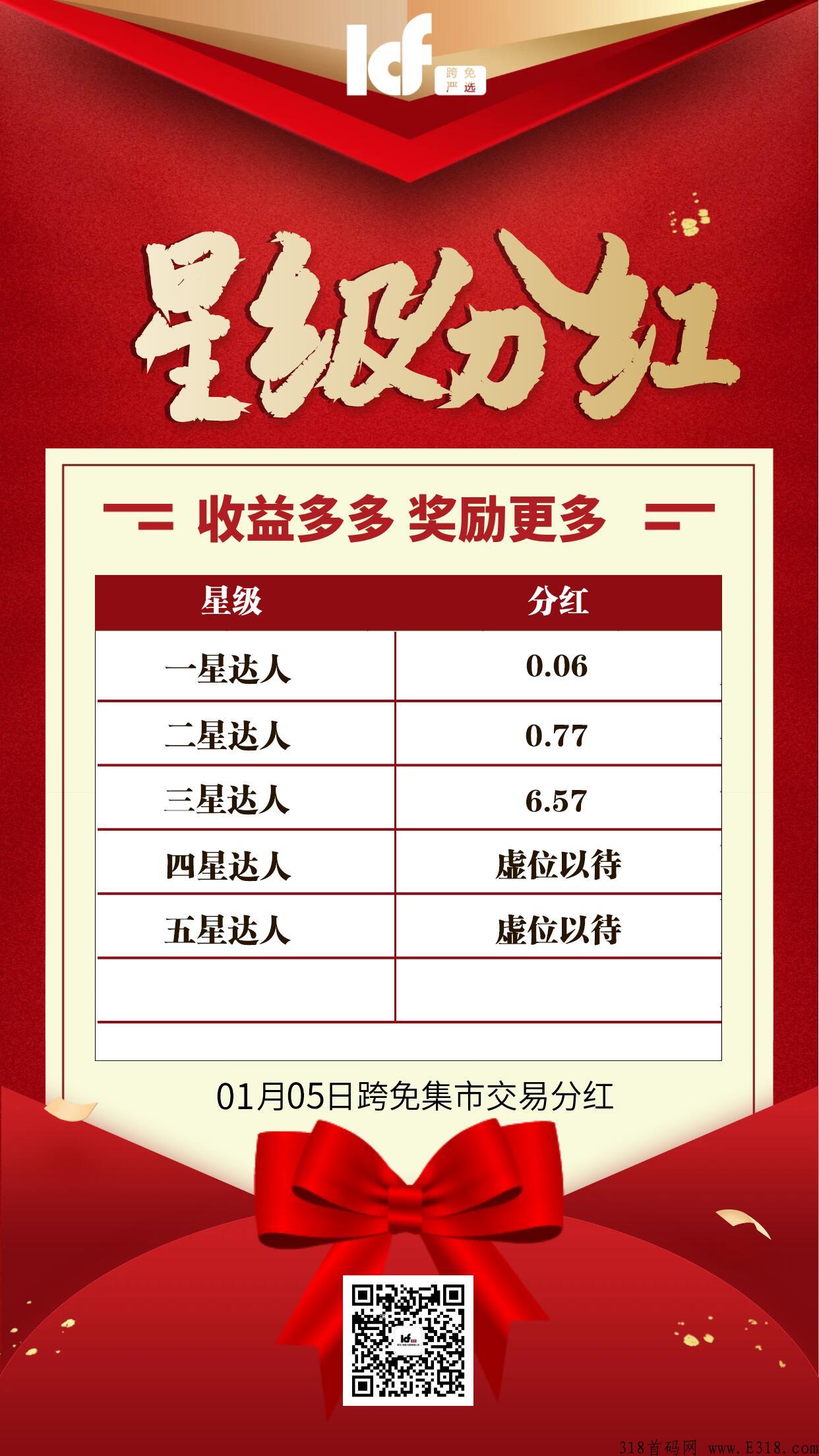 跨免严选，代扶持2.5，兜底3星，跨年卷轴