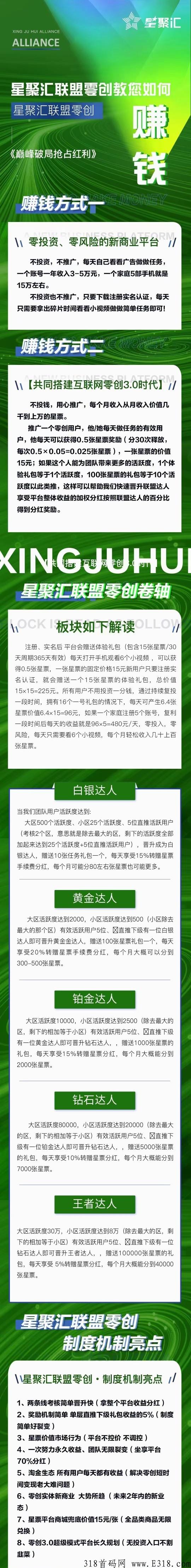 2023年爆款，星聚汇，对接全g团队长全网最高扶持，项目不如模式，模式不如人才