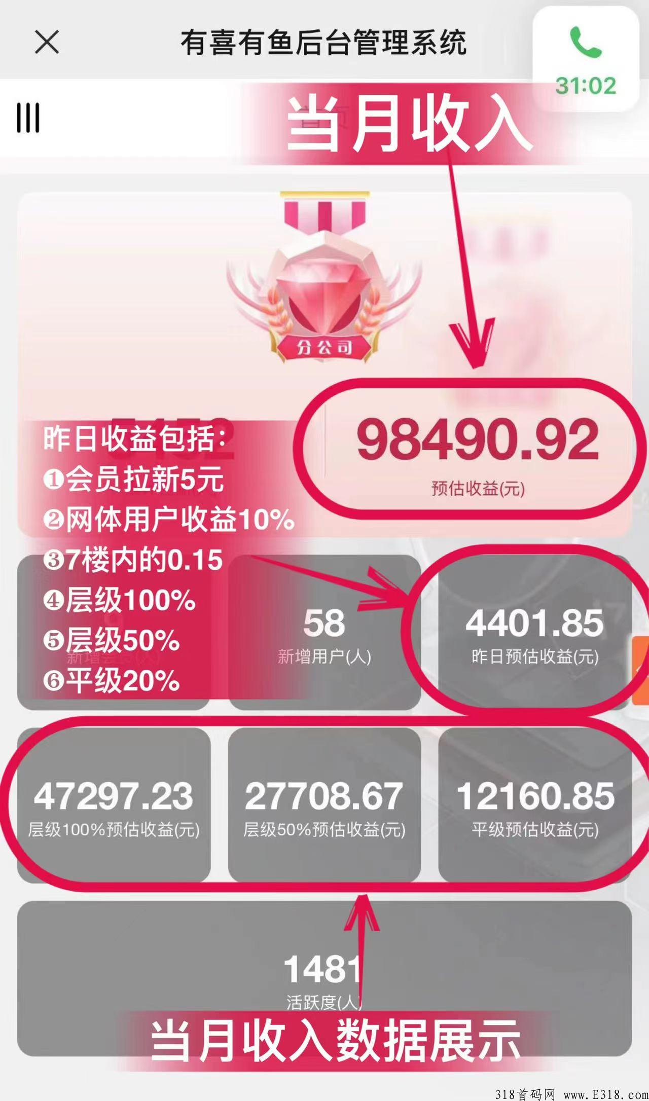【有喜有鱼3.0】官方对接，震撼来袭，五五裂变，自动滑落