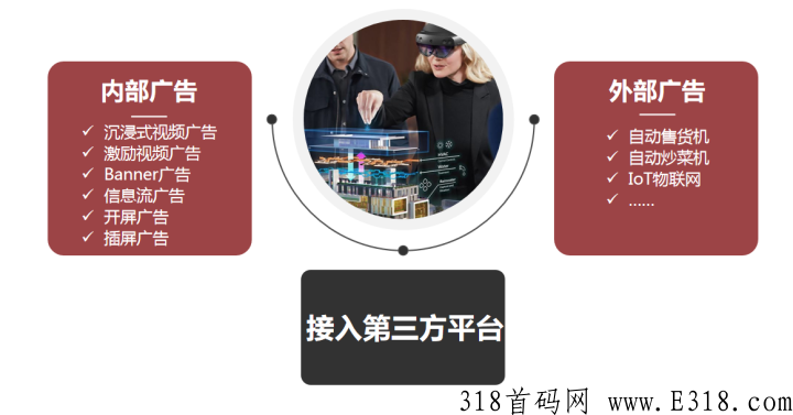 广告电商绿色生态积分系统，社交电商+广告联盟分佣玩法首码