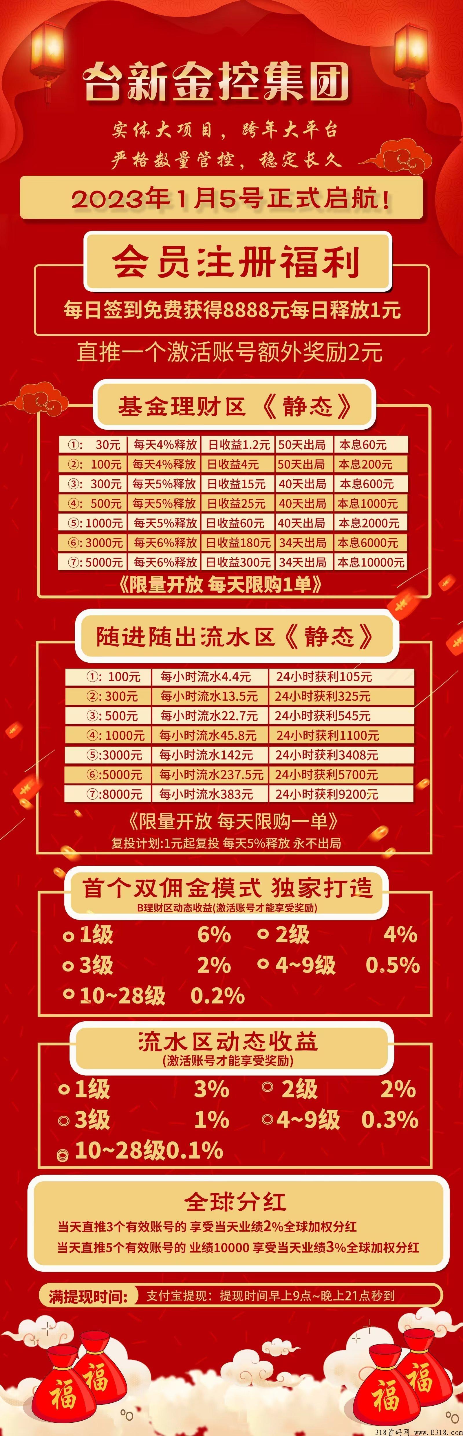 台新实体项目每天稳定提现