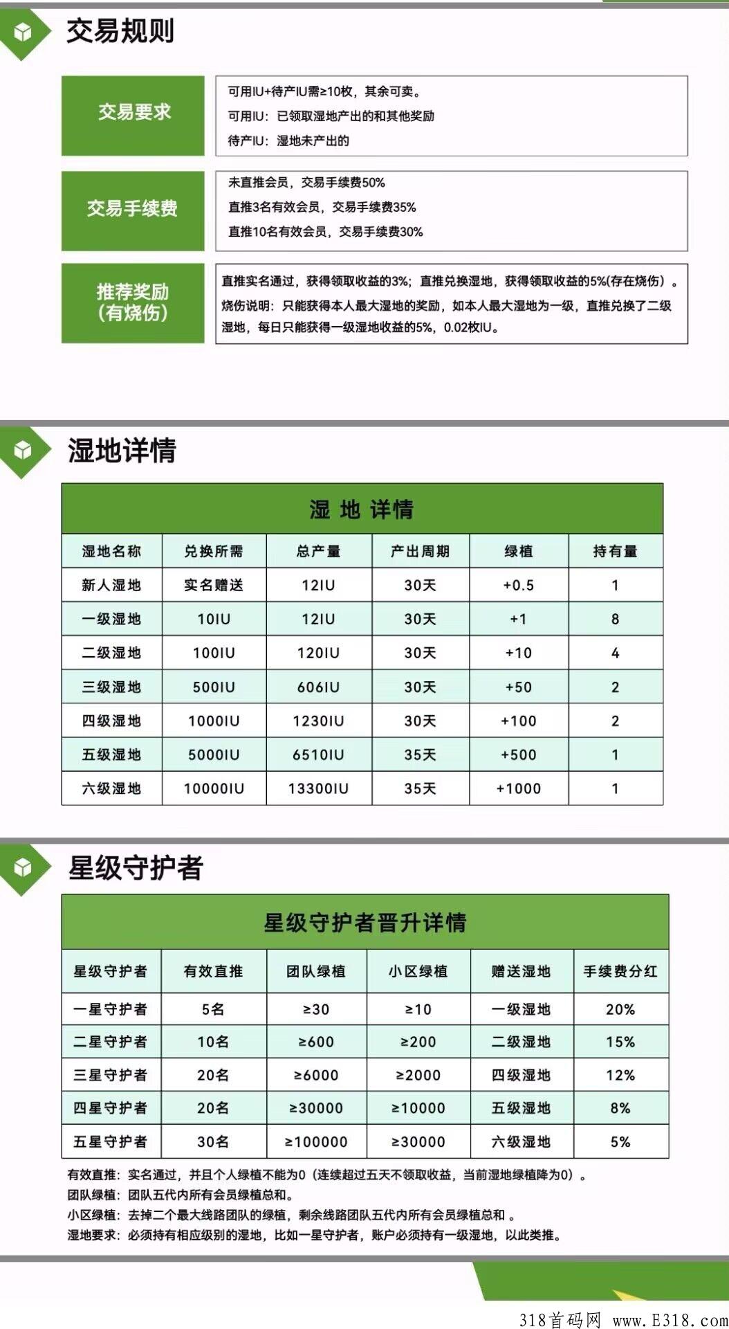 首码 《 自然联盟 》下一个GEC即将诞生了，地面工作室，陆续就位