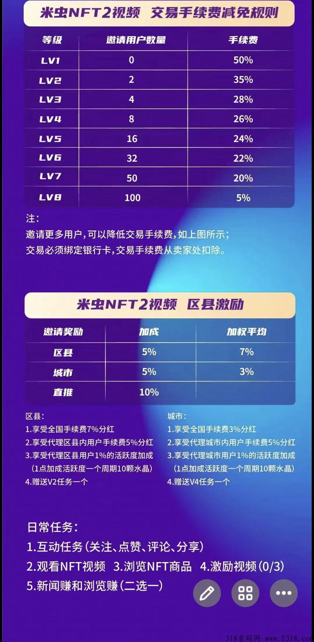 米虫NFT短视频：送产15水晶的任务包，是怎么下载注册的，是如何赚米的？