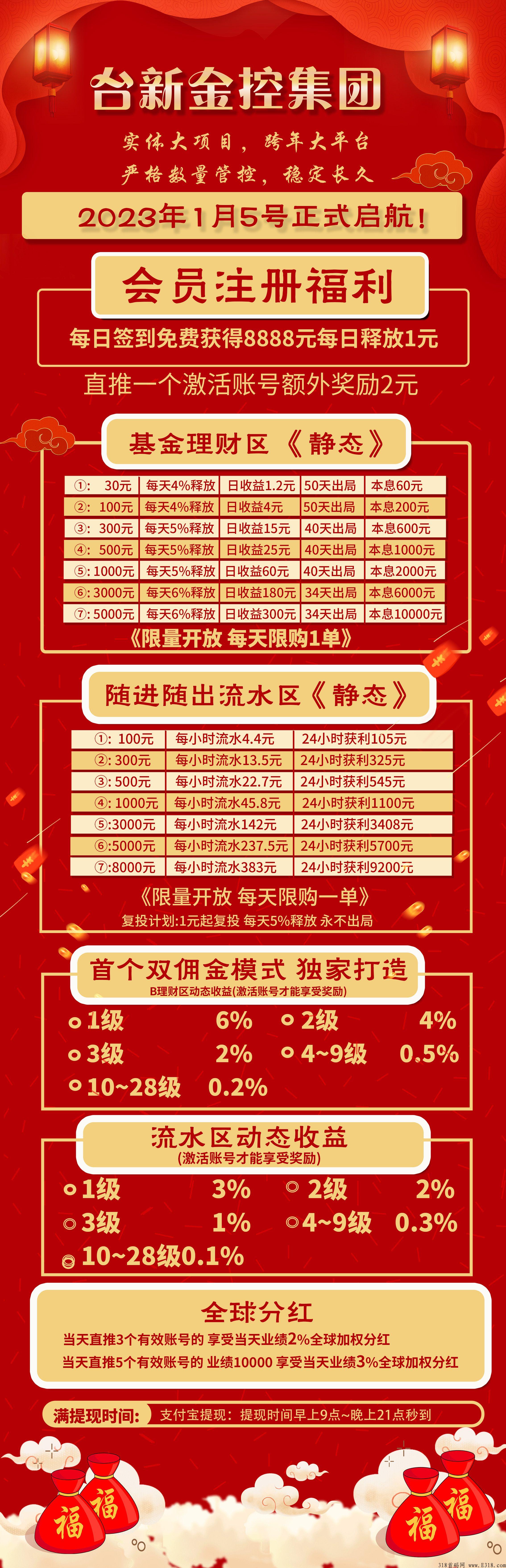 台新金控集团项目，提现秒到账，提现无套路，可撸项目