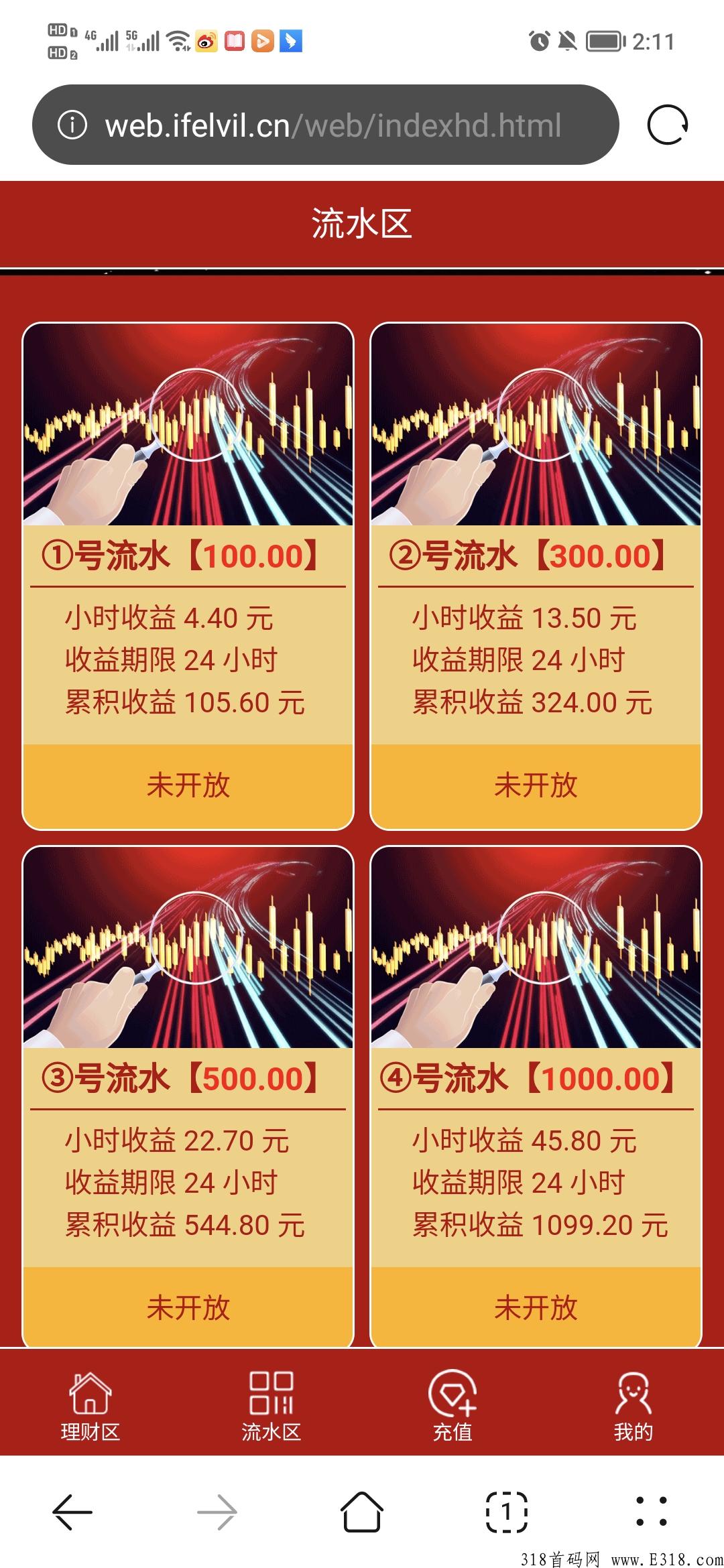 台新金控集团项目，提现秒到账，提现无套路，可撸项目