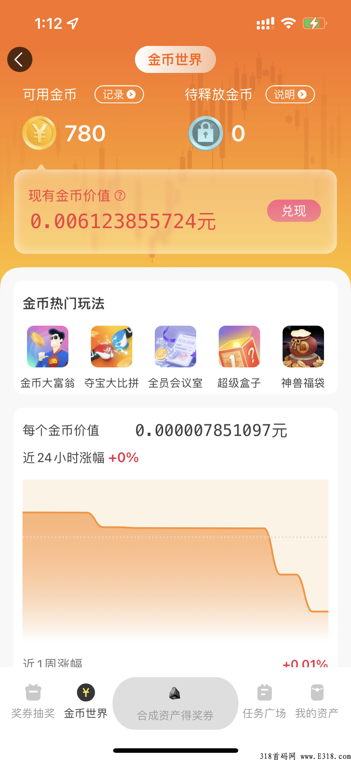 金b世界，年前王炸