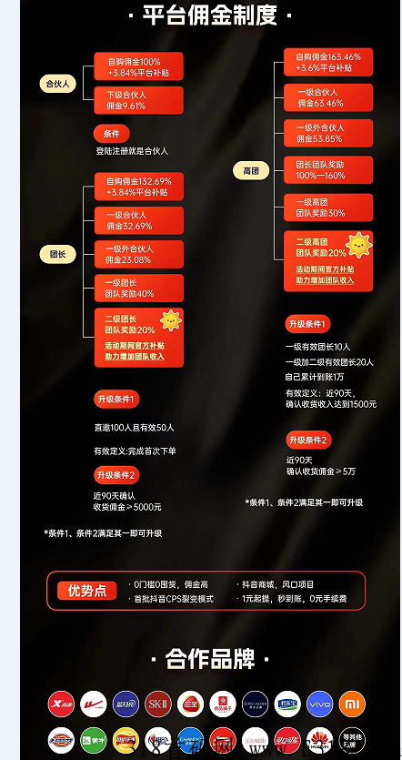 首码首发首推，乐买买，大厂出品，年度大制作，抖y最新赚米玩法的