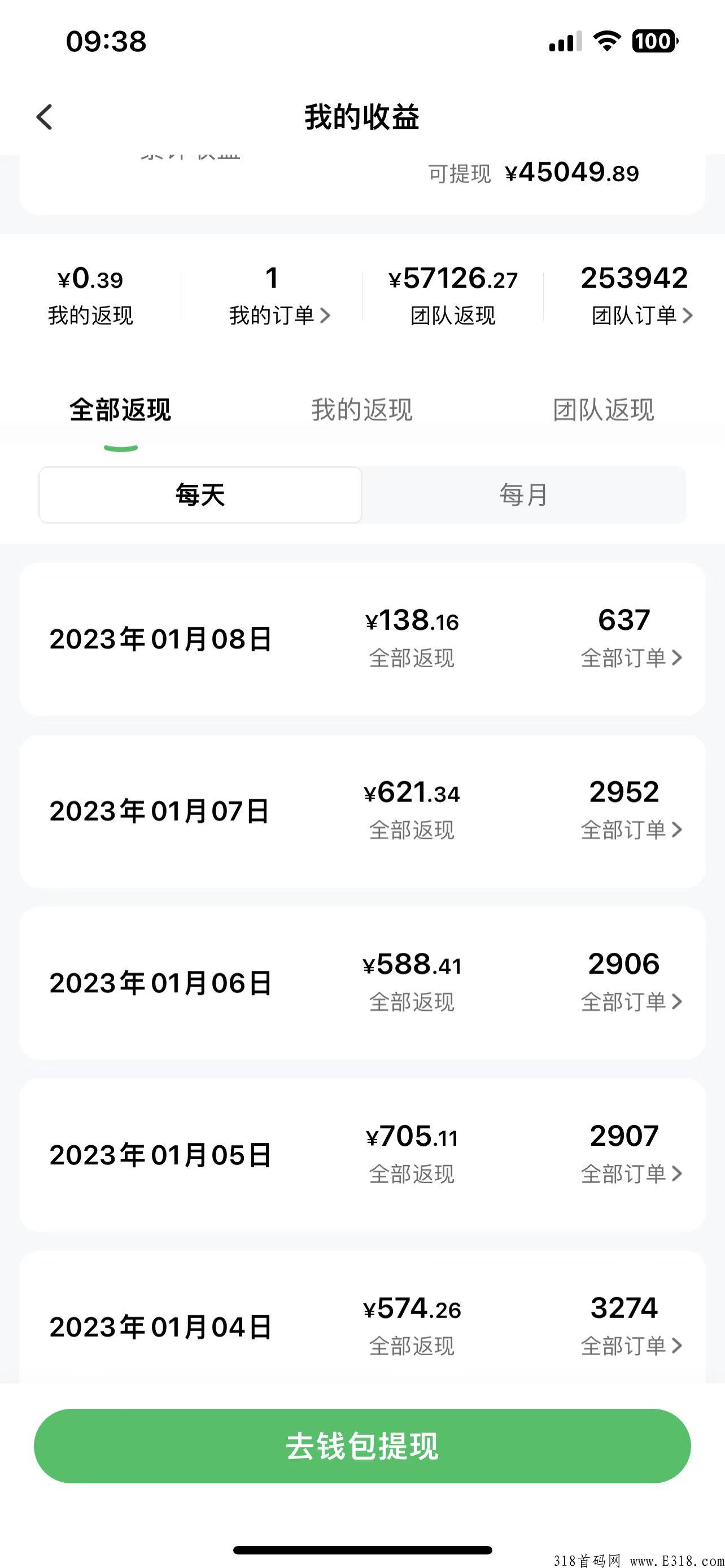 可推，超级黑马电商平台