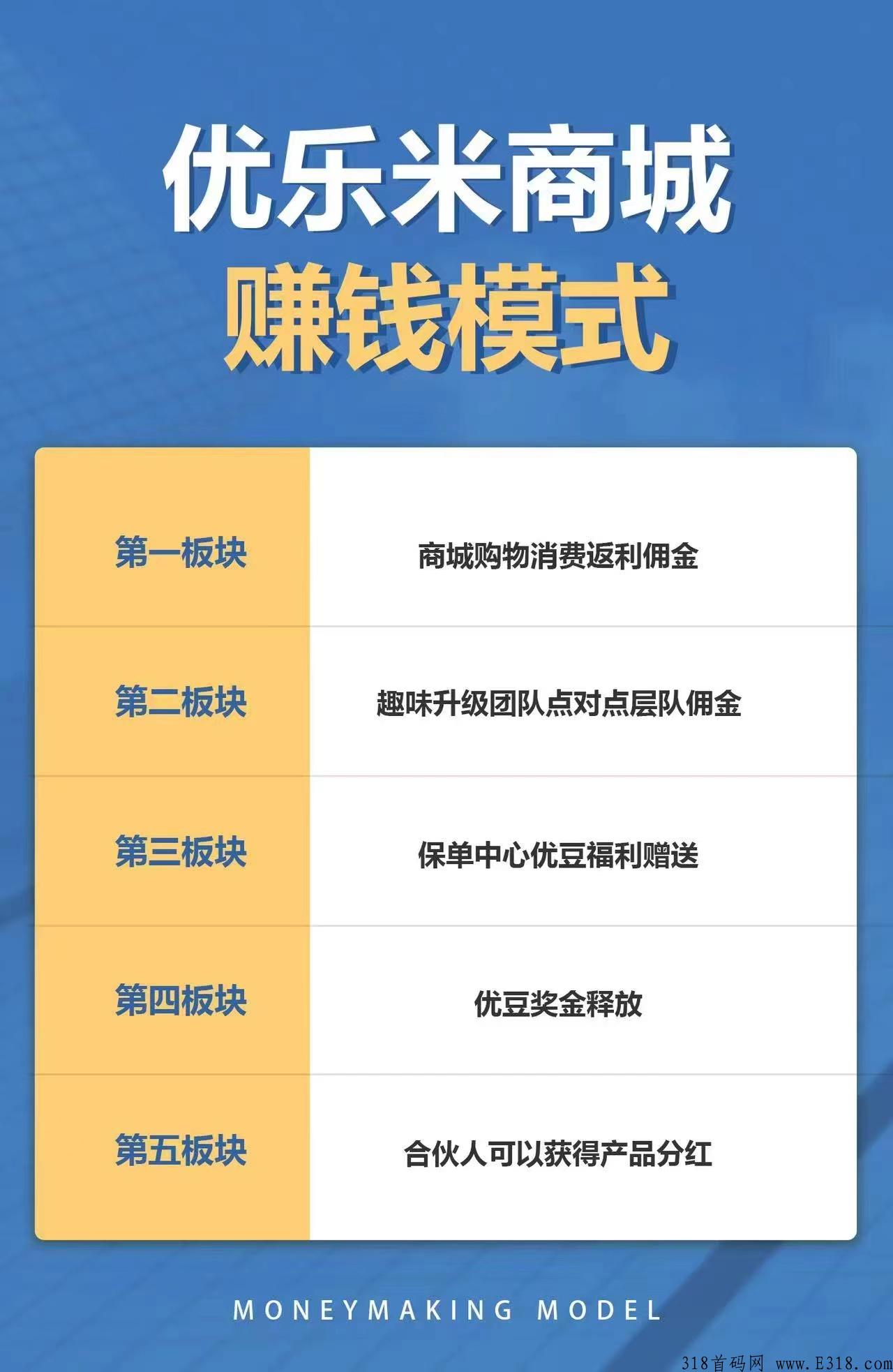 优乐米首码对接团队长直接最高待遇+分h