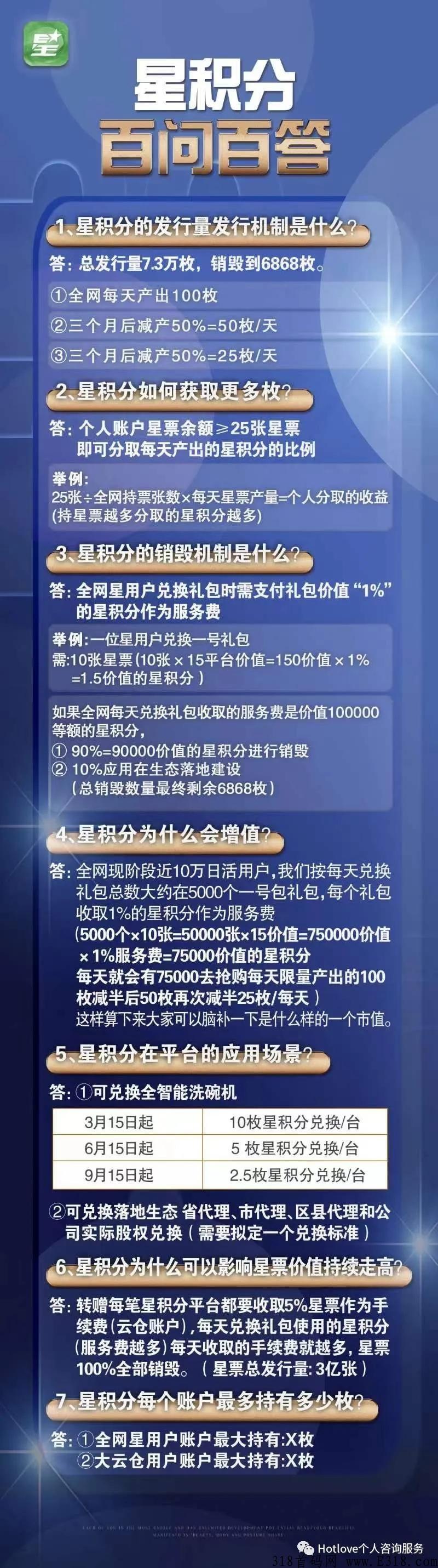 星聚汇热度很高，送二星大区速来对接