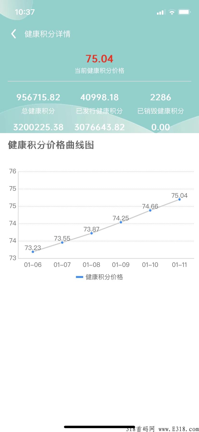 昭明健康，首码内测版福利期