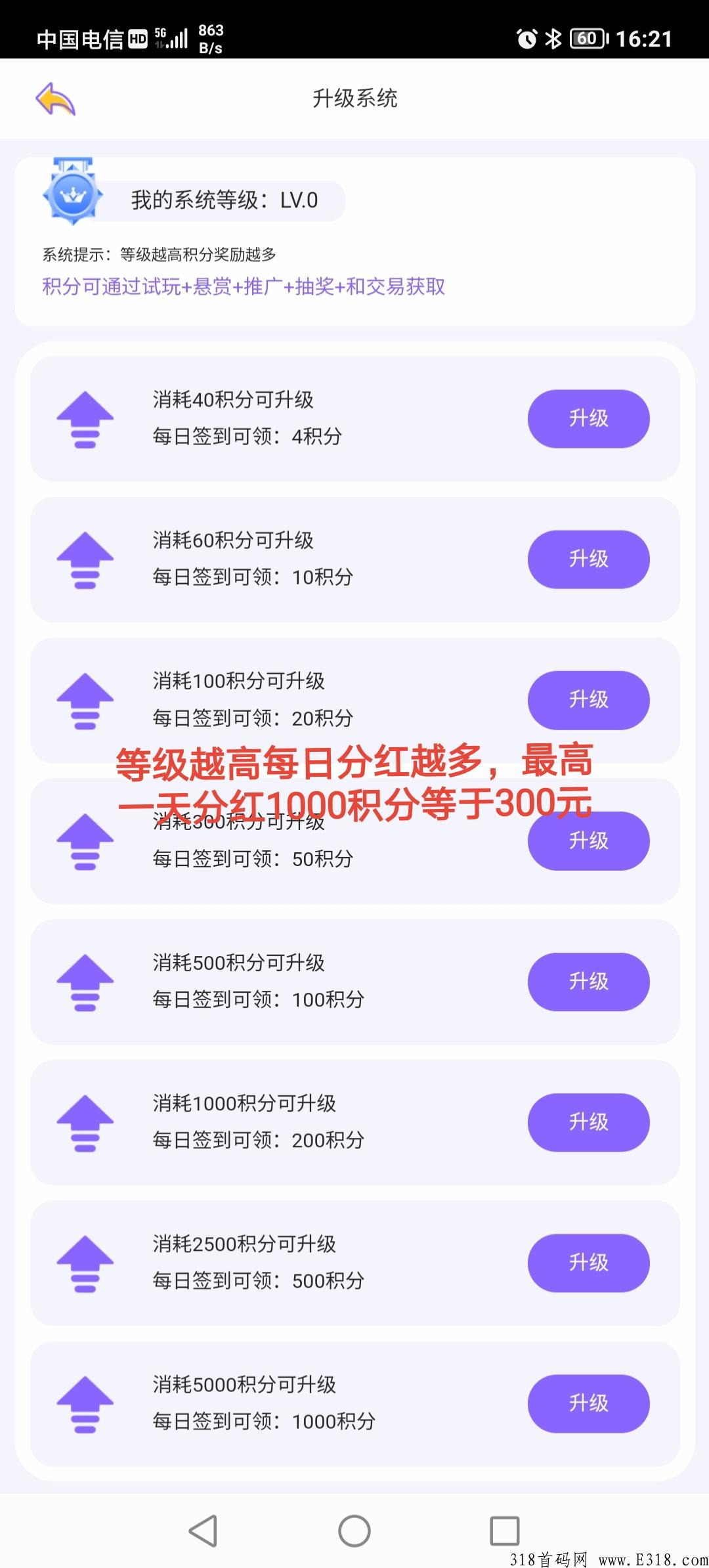 首码，积分系统，全网首创分h项目，收益高，全程零投资