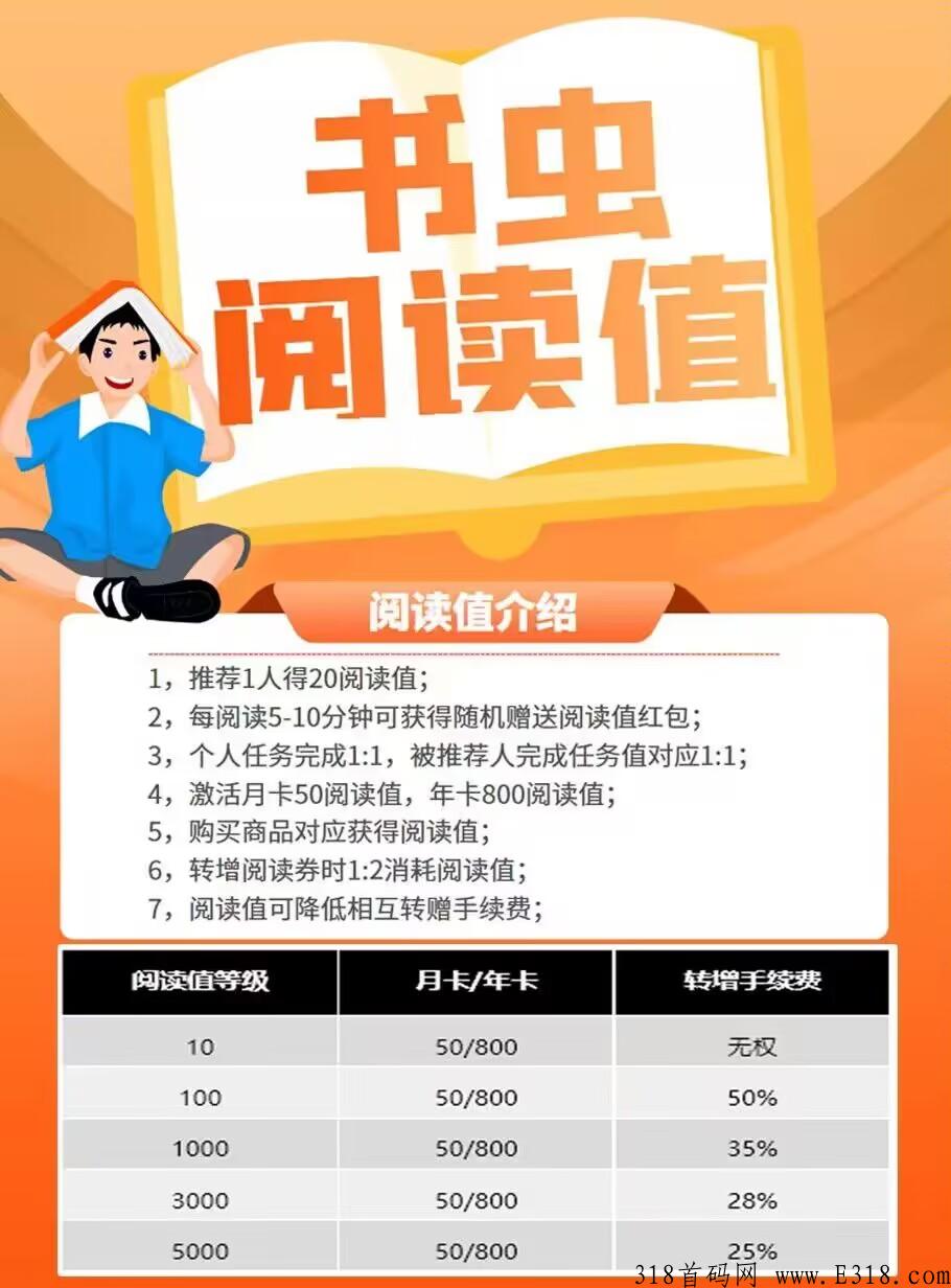 《书虫》科技快步模式复投一次就能卖，收益高，实铭无费用
