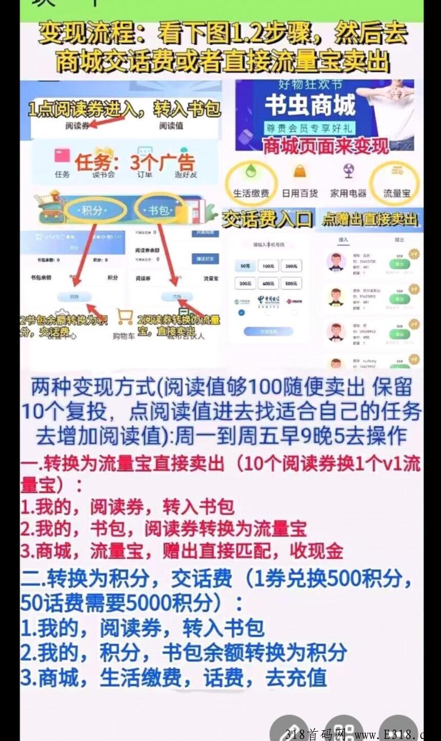 《书虫》科技快步模式复投一次就能卖，收益高，实铭无费用