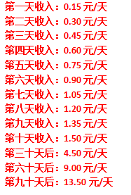 看视频赚米，全网首码，每天10个广告，代收益