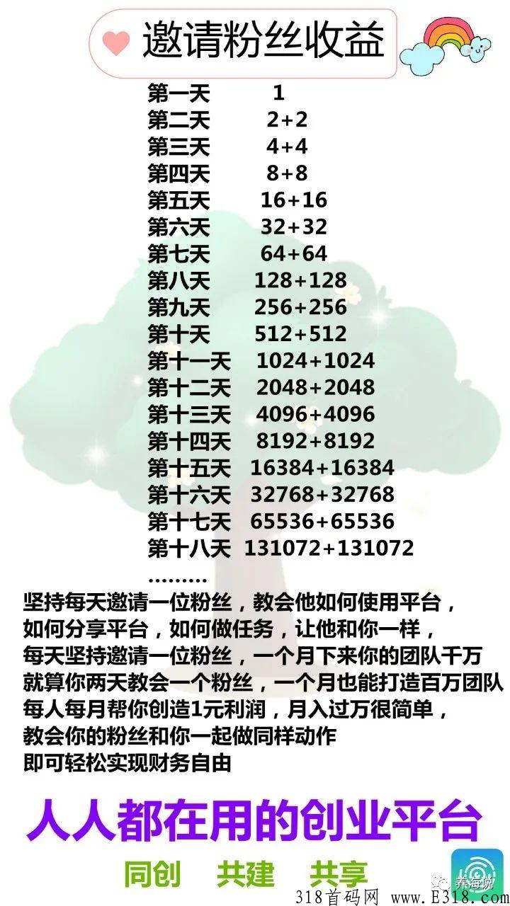 未来世界，最新安卓苹果手机应用商店全部上架，刚刚开启推广拉新，赶紧上车
