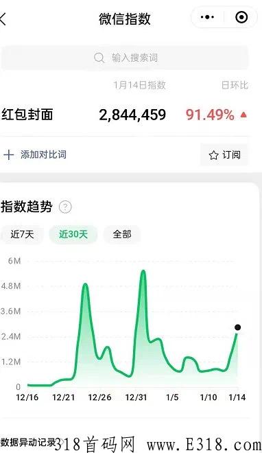 年底逆袭机会，免费领h包封面，诚邀代理，你把握得住？