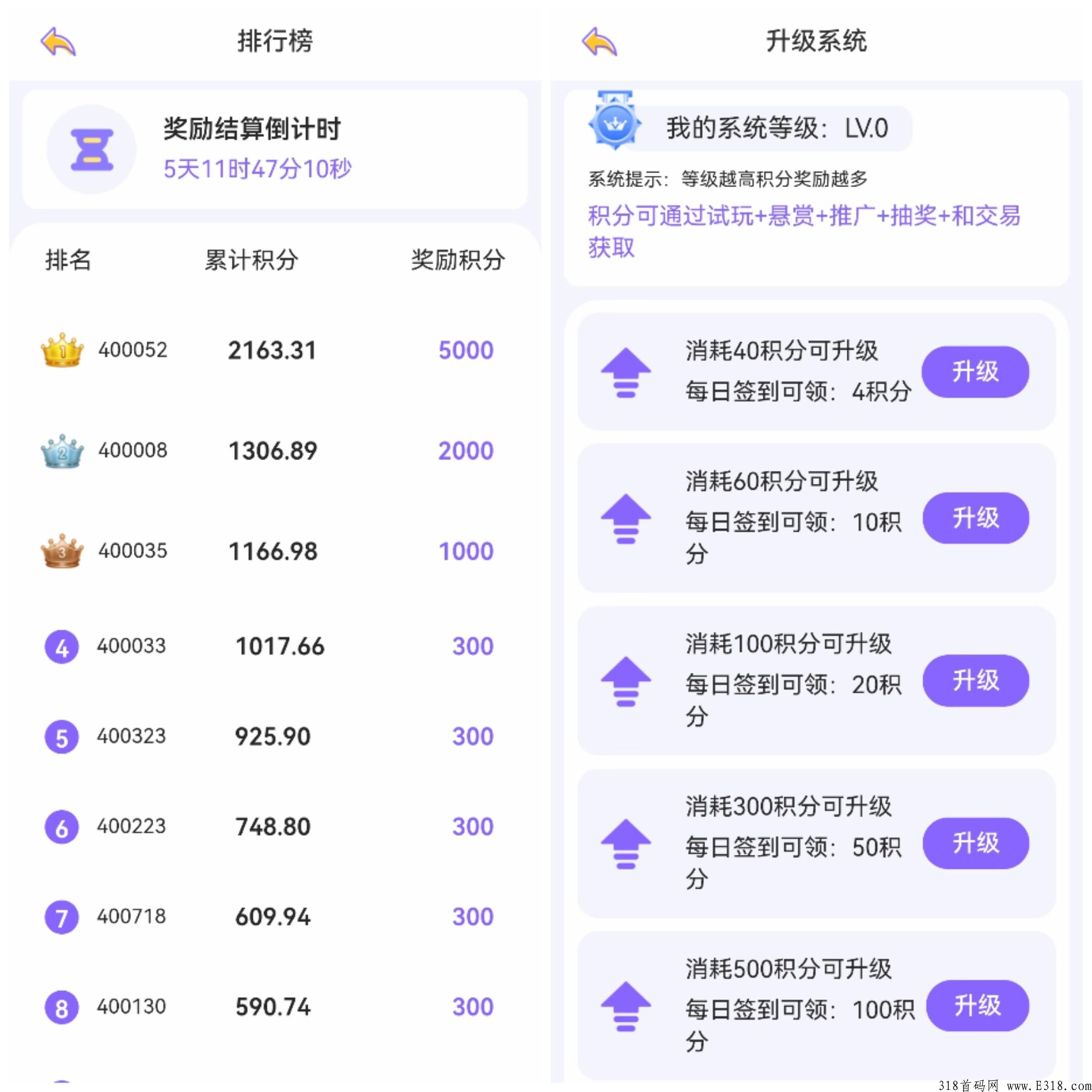 积分系统首码，项目天花板