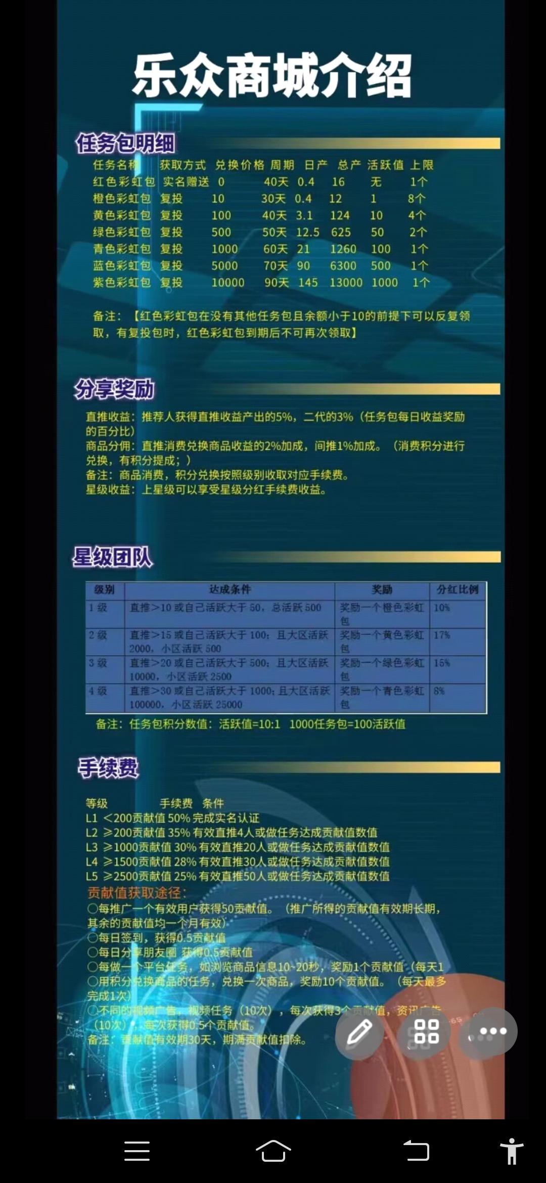 乐众商城首码新卷轴，刚出一秒抓紧上车