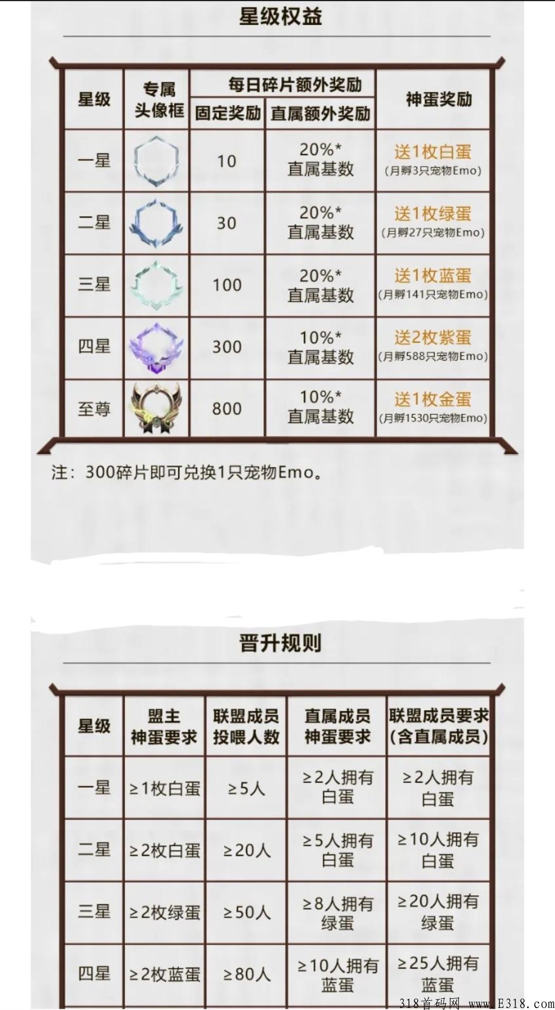 首码非梵艺术超级福利震撼上线，必将火爆2023