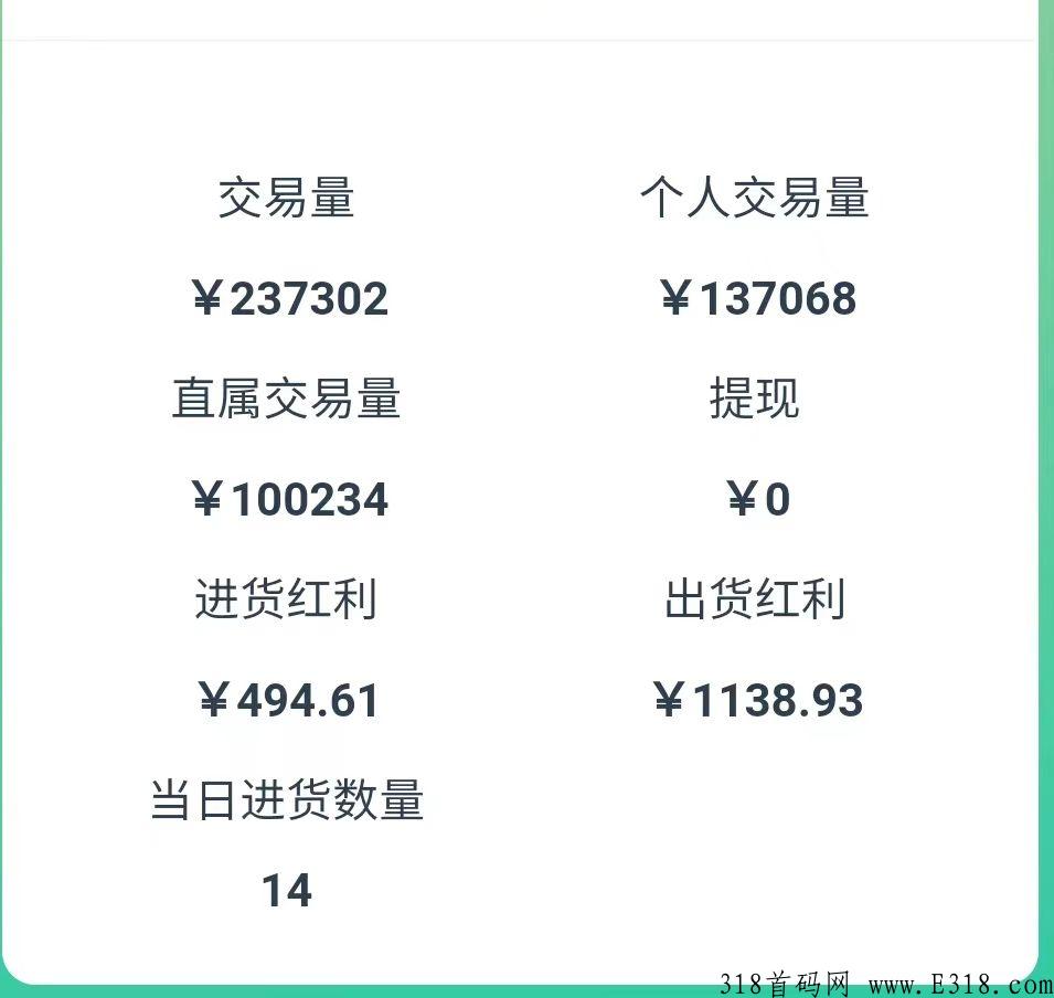 商城搬砖长久收米
