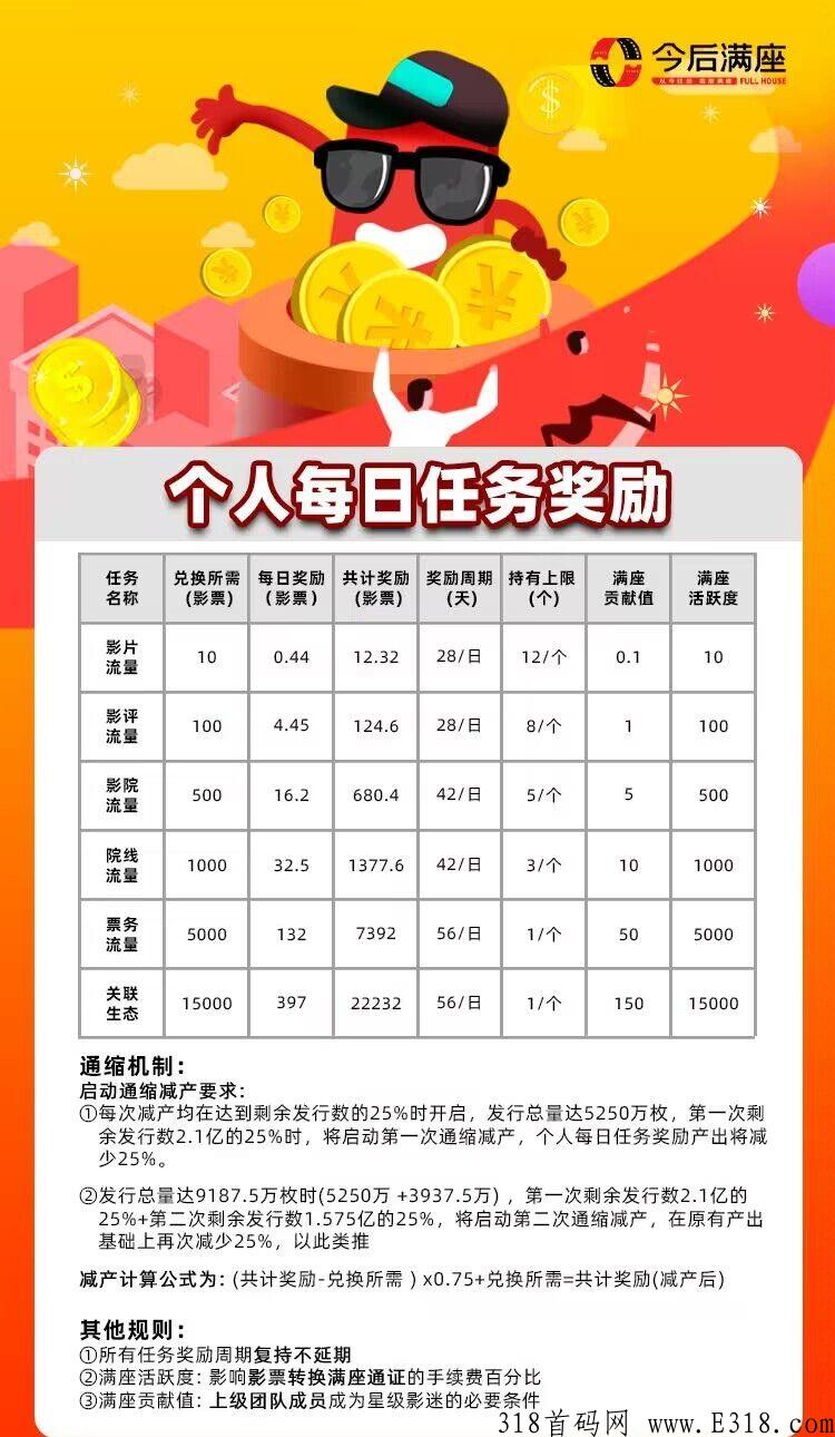 今后满座官方首码，卷轴模式，对接全网，扫码锁粉，即将出APP，代扶持，感兴趣微信扫码锁粉