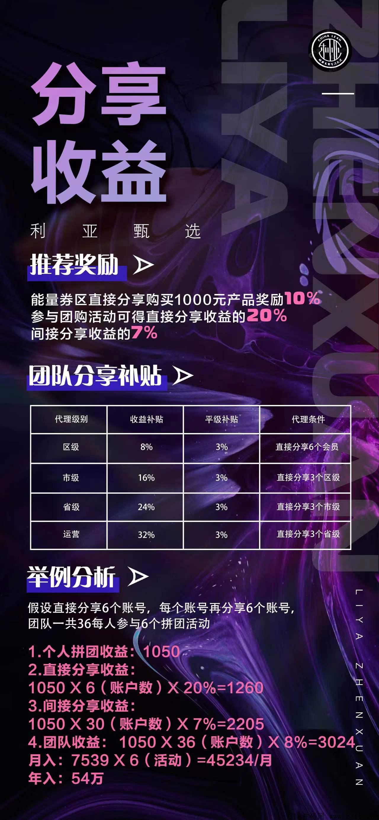 利亚甄选首码商业创新模式即将上线