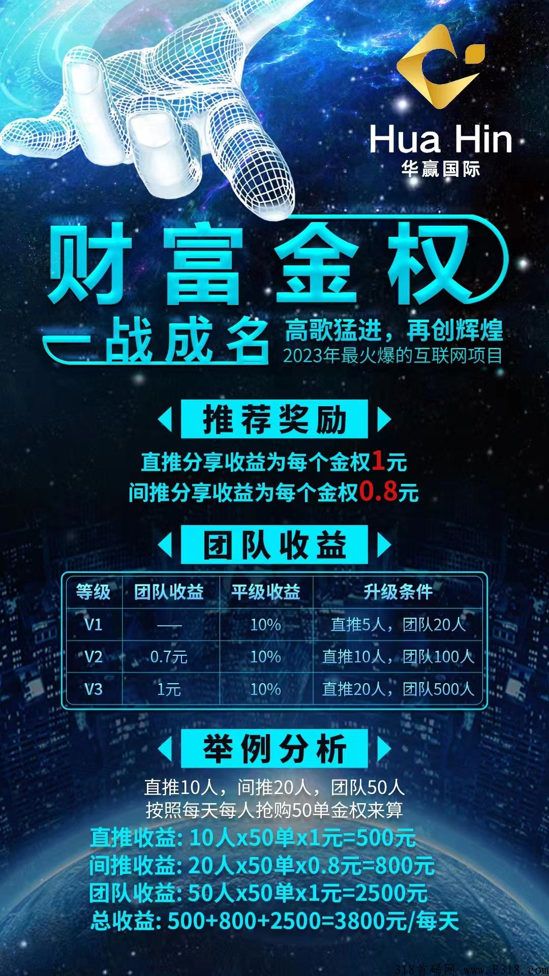 2023财富金权国际大盘首码正月十五上线对接团队