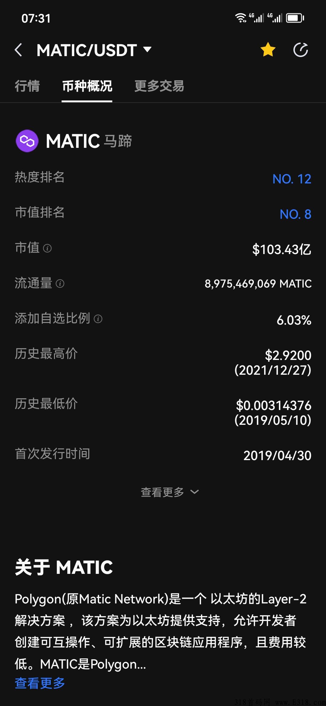 泰山众筹SUN4.0（Matic）是2023年最大最具备天时地利人和的平台