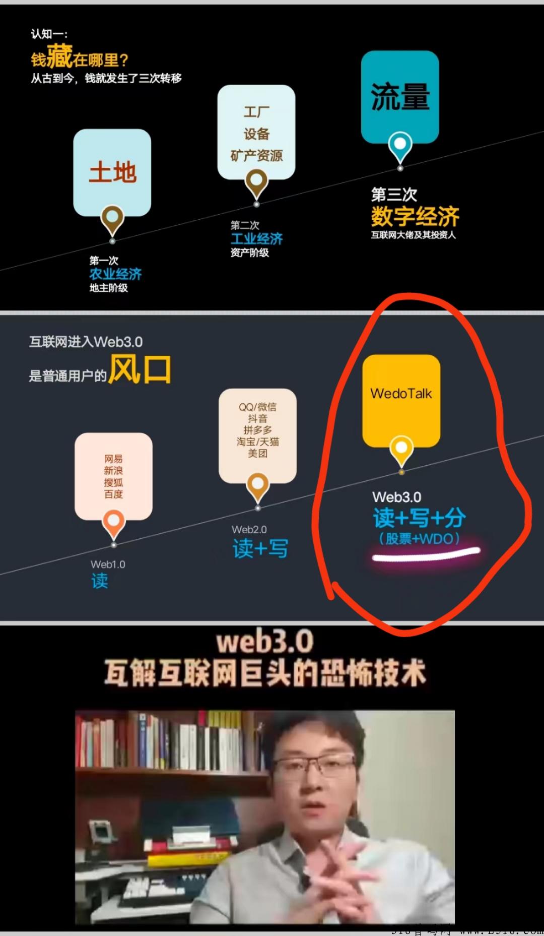 抓住纬度推广期，维度是一款加密的**商用社交软件