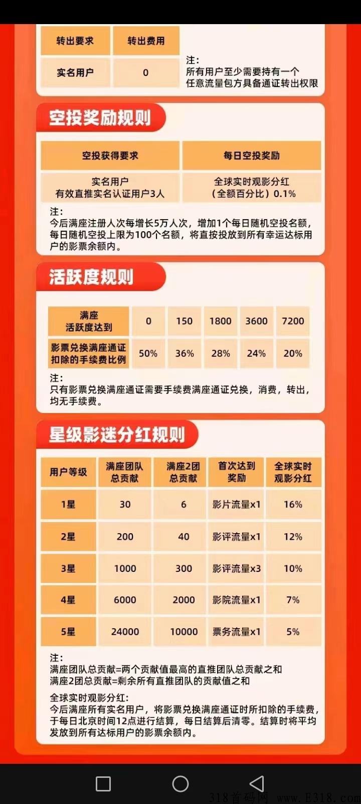 《今后满座》即将上线，开年大盘