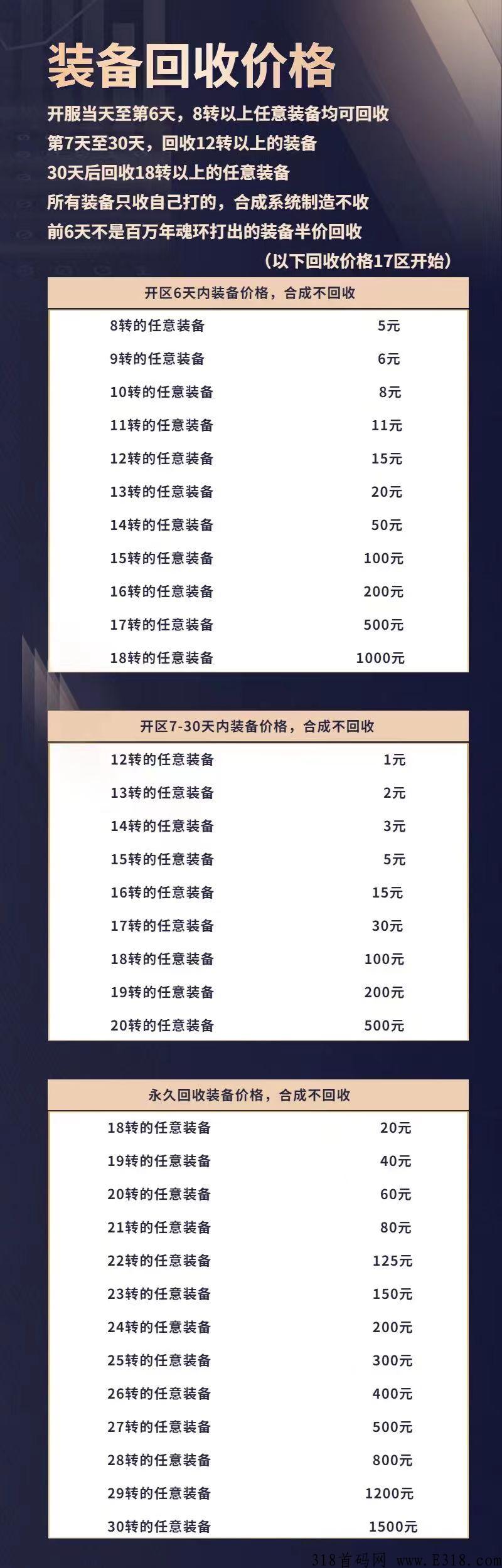 途游正版授权打金传奇，官方回收长久稳定