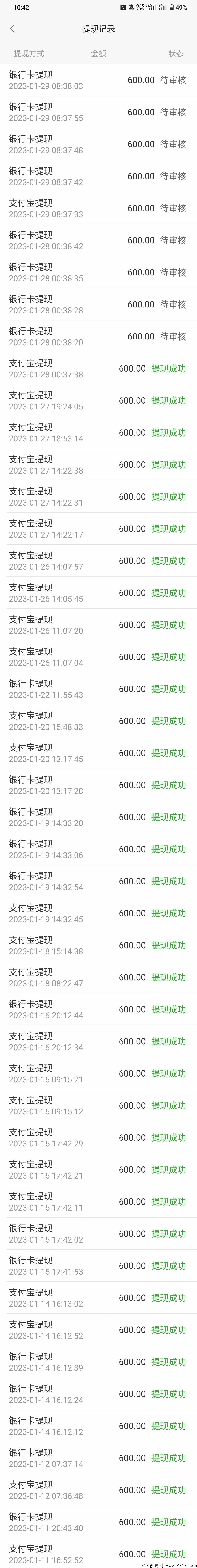 超越奖卷世界，又一卷神作，投资赚更多